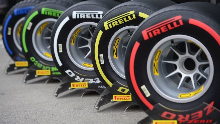 Pirelli Cuts Revenue Guidance For Second Time This Year Autoblog